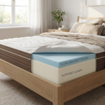 materasso-memory-bamboo-dry-altezza-25-cm-sfoderabile-antibatterico