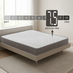 materasso-sistema-notte-dual-comfort-materasso-topper-aloe-vera