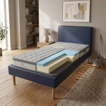 letto-singolo-premium-90x200-con-materasso-memory-aloe-vera