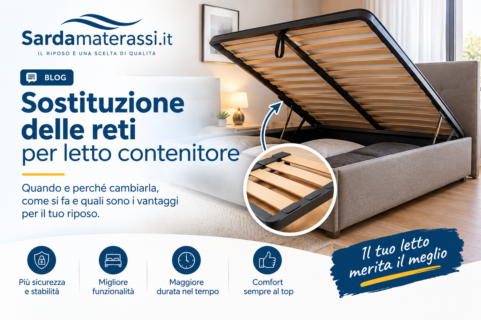 Come sostituire la rete del letto contenitore Come sostituire la rete del letto contenitore
