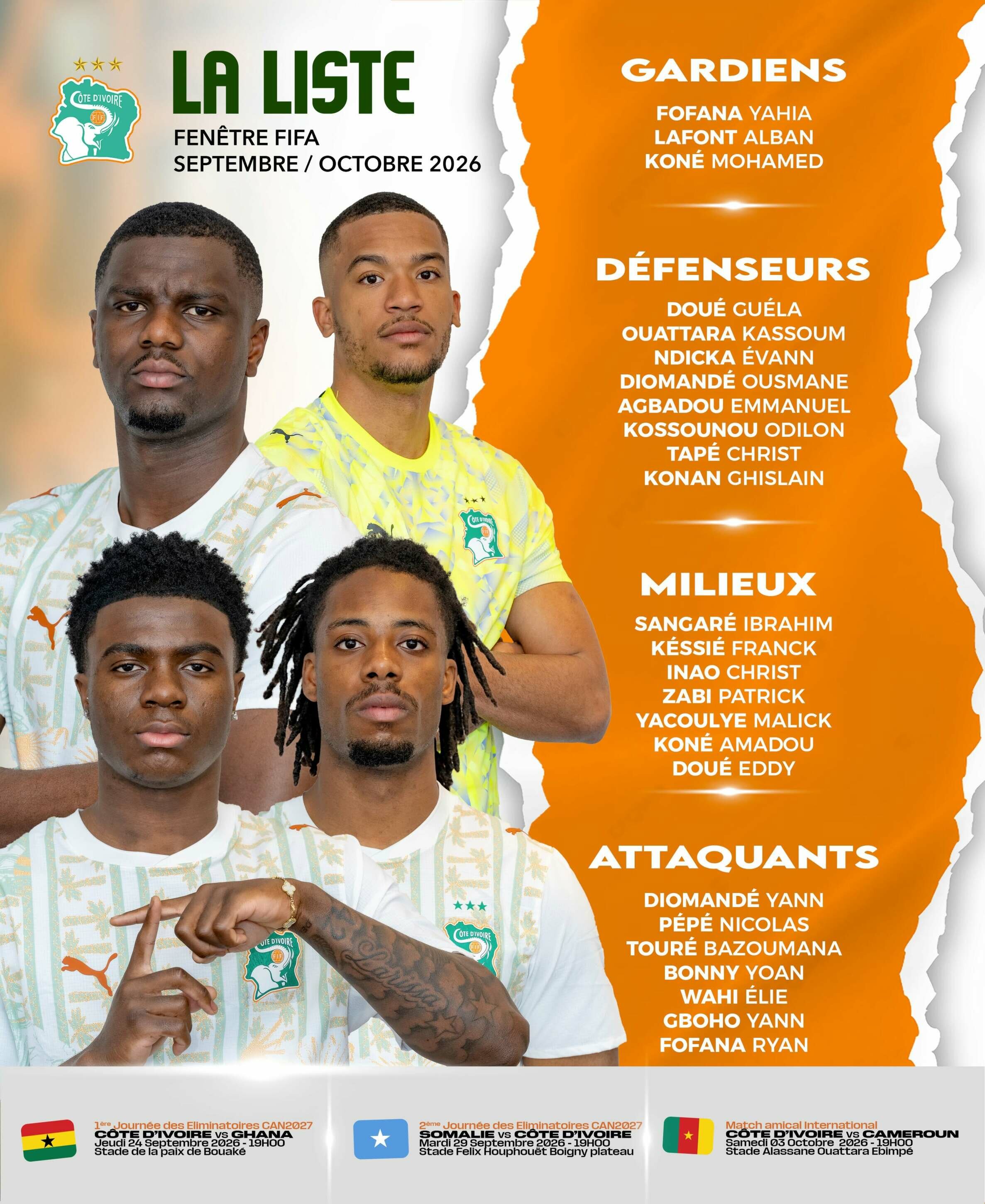 Voici les 25 Éléphants convoqués par le Sélectionneur Hervé Renard pour les matches contre le Ghana 🇬🇭, la Somalie 🇸🇴 et le Cameroun