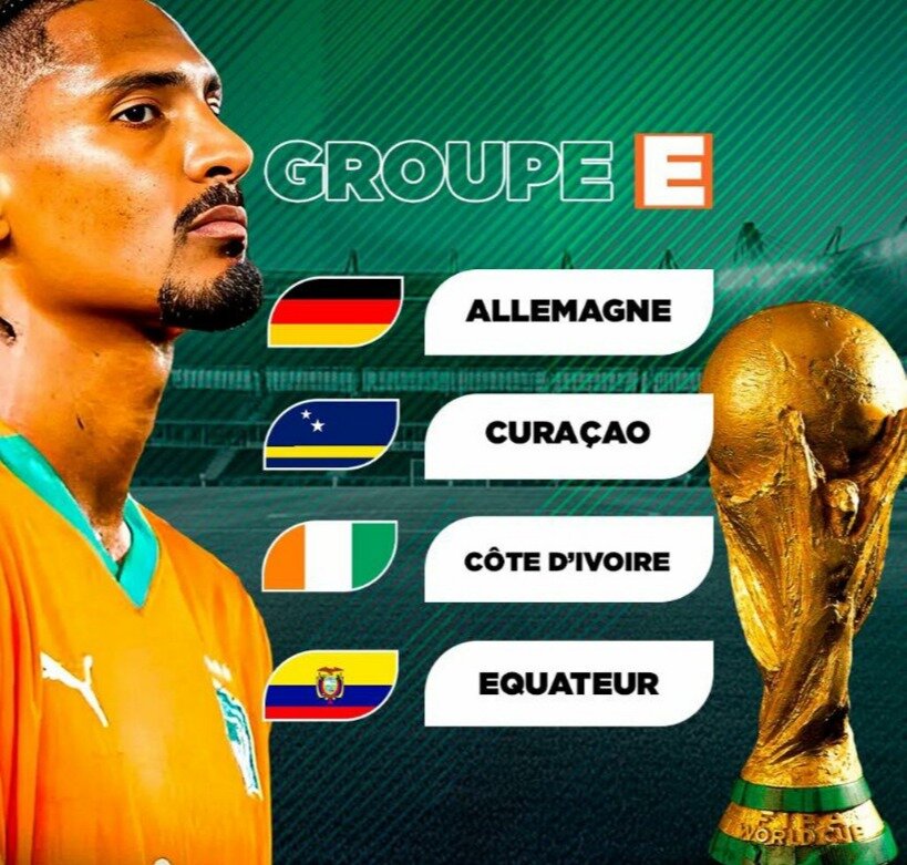 Coupe du monde 2026 : Le verdict est tomb&eacute; ! La C&ocirc;te d&rsquo;Ivoire loge dans la Poule E