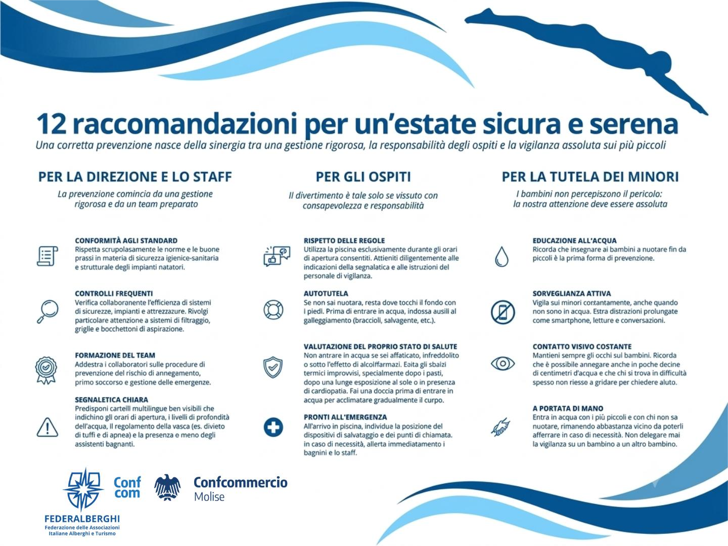 Sicurezza in piscina, Federalberghi Molise: 'Calano gli annegamenti, ma per il futuro l'unico obiettivo tollerabile &egrave; lo zero assoluto'