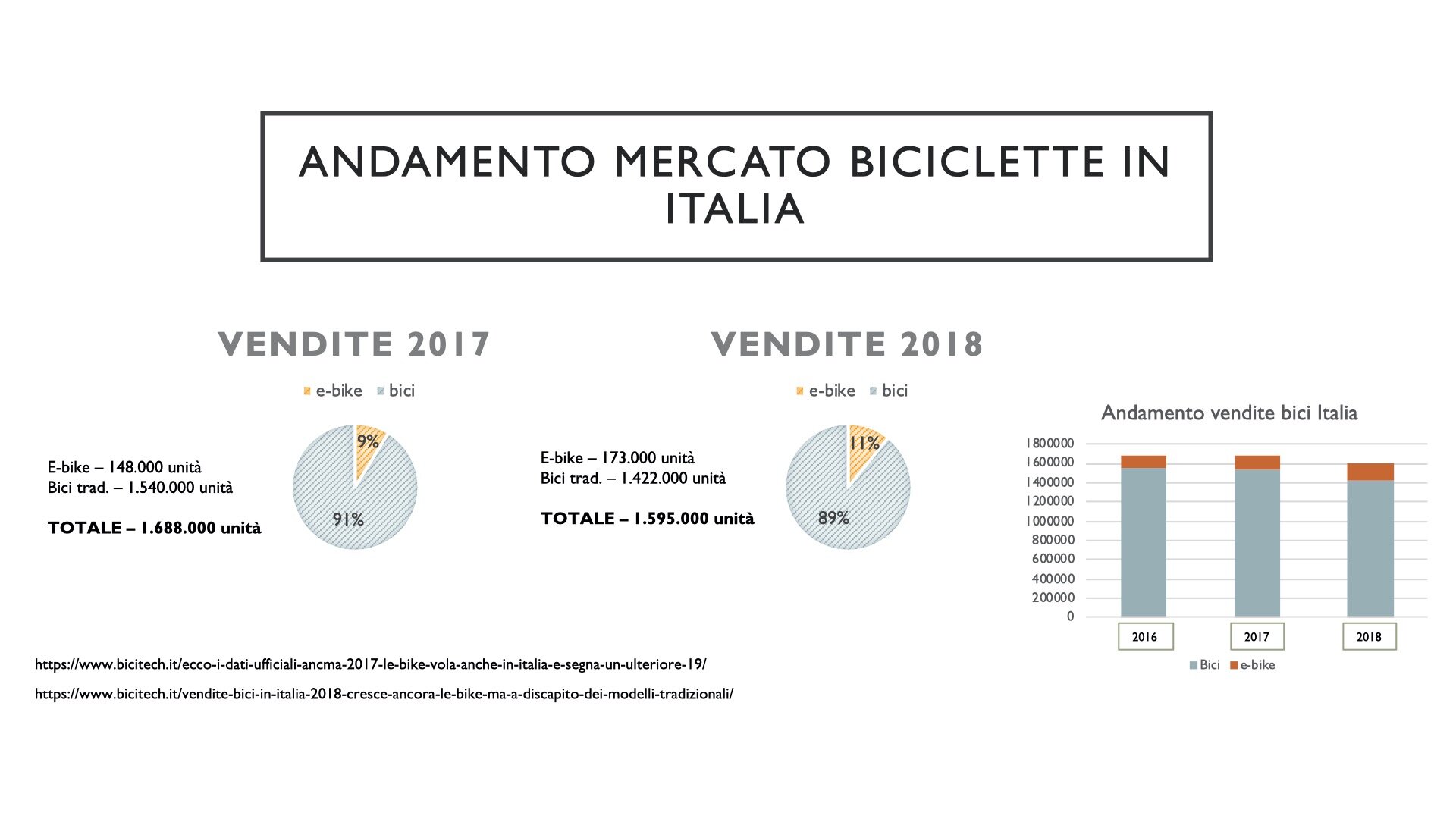 slidericercabici-002-1611326420.jpeg