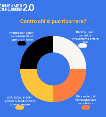 post%20carosello%20-%20blu%20-%20pag.5