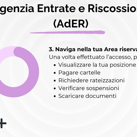 accesso%20agenzia%20entrate%20e%20riscossione%20-%20infografica_page-0005.jpeg accesso%20agenzia%20entrate%20e%20riscossione%20-%20infografica_page-0005.jpeg