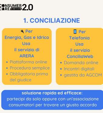 post%20carosello%20-%20giallo%20-%20pag.1