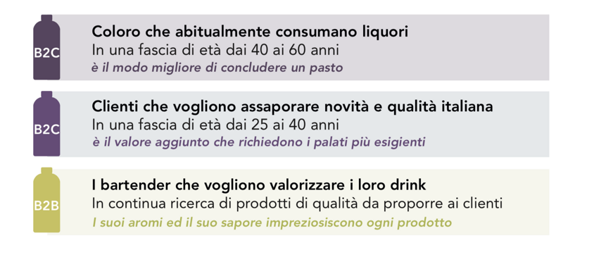 schermata 2026-03-05 alle 16.55.28 schermata 2026-03-05 alle 16.55.28