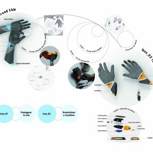 Progetto guanti medicali. Progetto di design. Mestre. Designer.