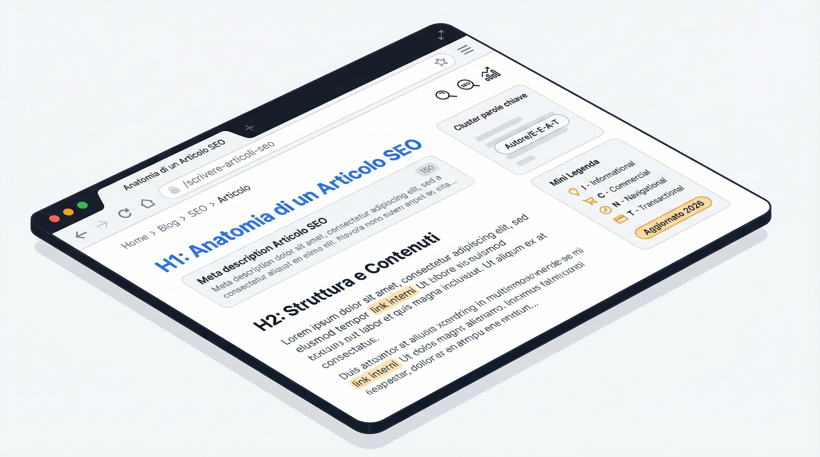 Immagine esemplificativa della struttura di un articolo SEO per blog