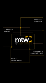 MTW GROUP USA integrated advisory model
