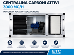 centralina-a-carboni-attivi-3000-mh-con-ventilatore-plug-fan-ec