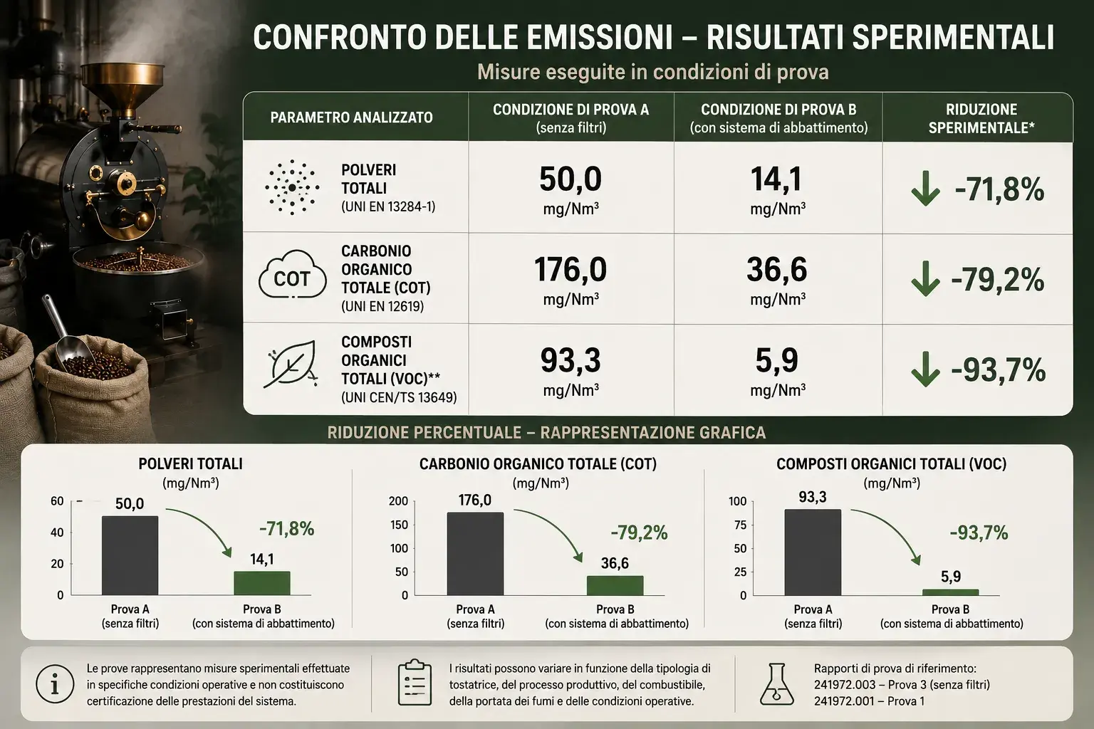 non-costituiscono-valori-certificati-o-garantiti.webp non-costituiscono-valori-certificati-o-garantiti.webp