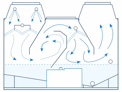 flussodinamica-interna-dell’abbattitore-fumi