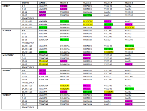 orario docenti primaria 2025 2026 aggiornato al 11 09 2025 per sito img
