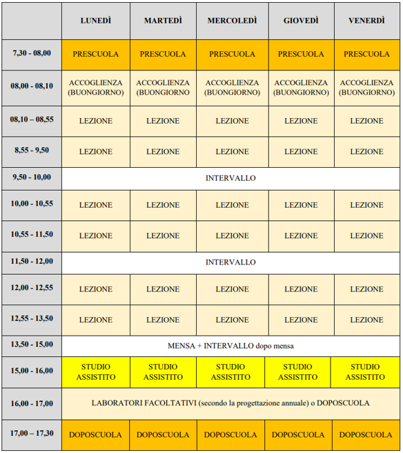 orario secondaria per sito