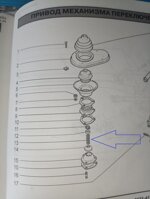 molla-sulla-leva-cambio