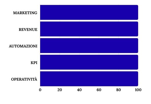 progetto senza titolo.jpeg