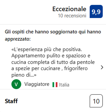 eyJmciI6IkF2aXMgc3VyIGwnaPR0ZWwgQSBjYXNhIG1pYSBzdXIgQm9va2luZy5jb20iLCJlbiI6IiJ9