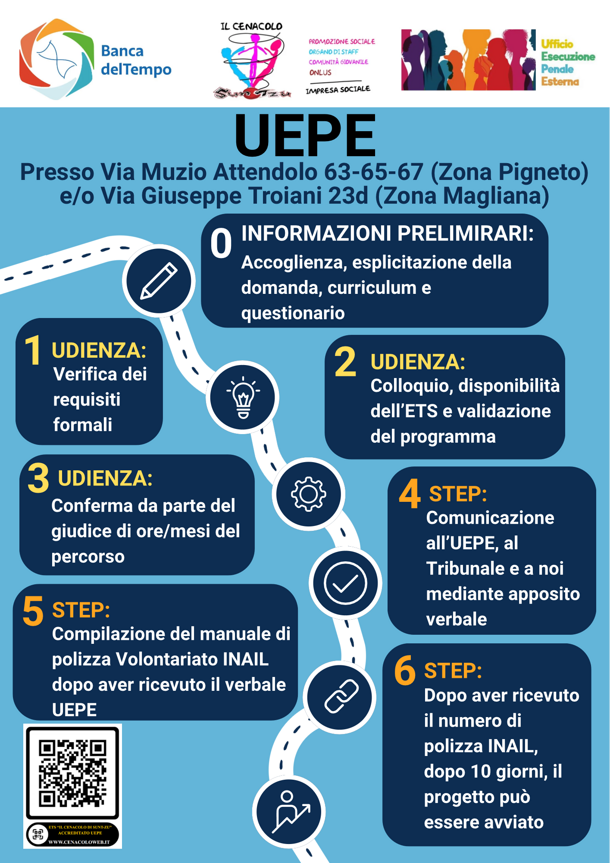 uepe definitiva