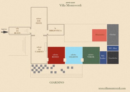 pianta-villa-monteverdi.jpeg