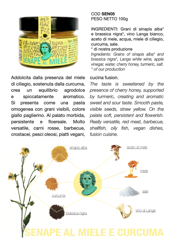 schermata 2025-10-16 alle 20.16.25