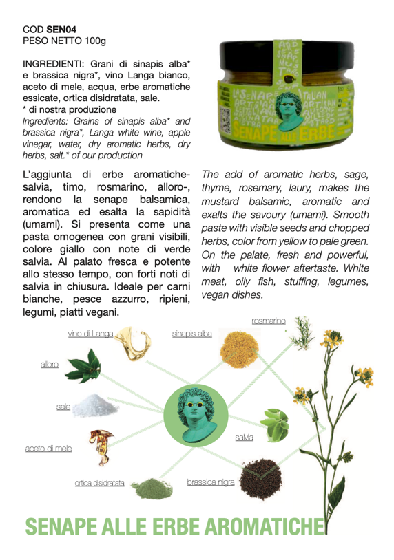 schermata 2025-10-16 alle 20.16.17