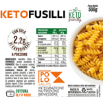 keto-fusilli