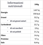 keto-plumcake-al-limone-low-carb