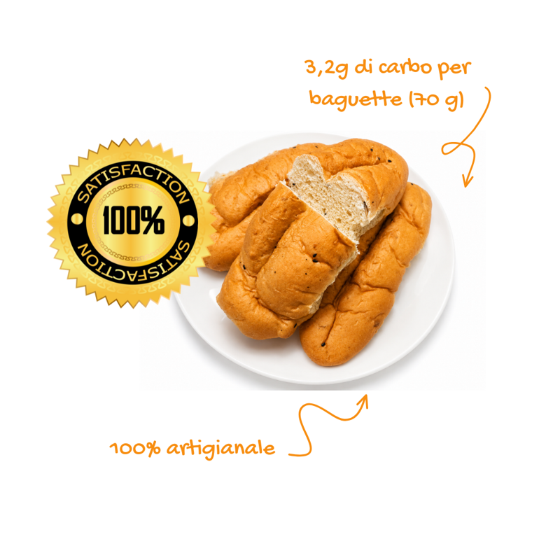 keto-baguette-ai-semi