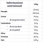 keto-bauletto-pan-bauletto-low-carb