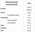 ketofette-fette-biscottate-low-carb