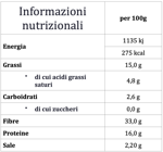 ketopiada-piadina-low-carb