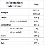keto-plumcake-al-cacao-low-carb
