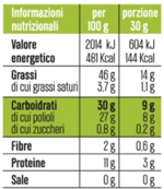 keto-nocciolina-crema-alla-nocciola-low-carb