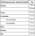 keto-brownie-low-carb