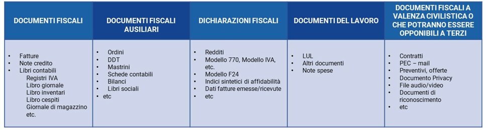 presentazione-standard1-3.jpeg