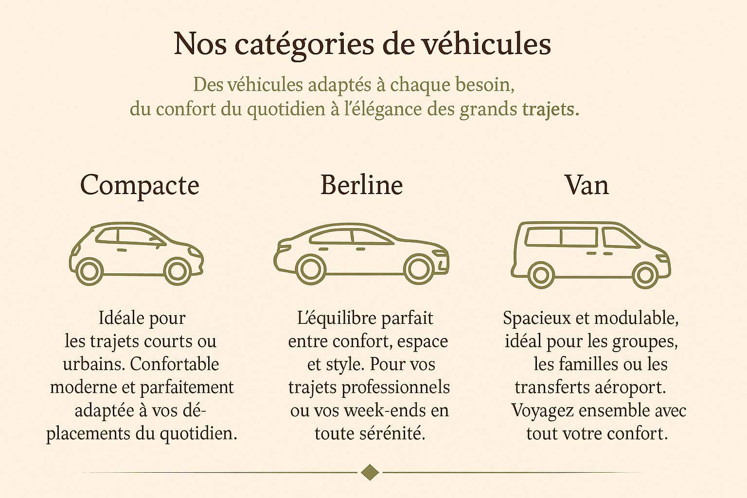 via-tourismo-nos-categories-de-vehicules-compacte-berline-van (1)