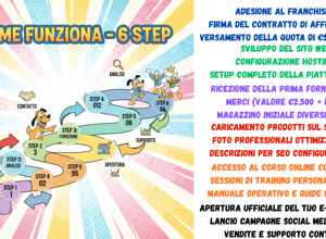 la%20tua%20opportunitÃ %20nel%20mondo%20dei%20cartoononline%20!%20%20(6)