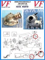 safari-pick-up-telco-20-td-calotta-termostato-con-adattatore-cod-y0028-30e