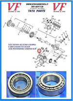 safari-telco-xenon-z6-differenziale-ponte-post-cuscinetto-cod-q008838b-trv12