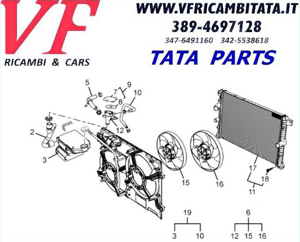 safari-telco-xenon-radiatore-completo-di-ventole-a-cod-z0003-rev-trv80