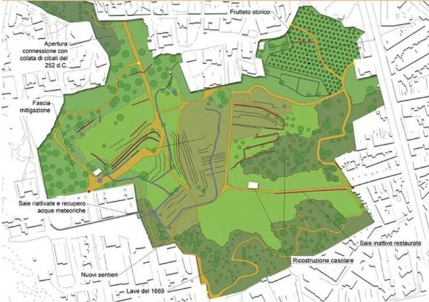 Parco degli Orti di via Susanna. La guida dell’architetto Gabriele Amante per la progettazione del nuovo parco. Parco degli Orti di via Susanna. La guida dell’architetto Gabriele Amante per la progettazione del nuovo parco.