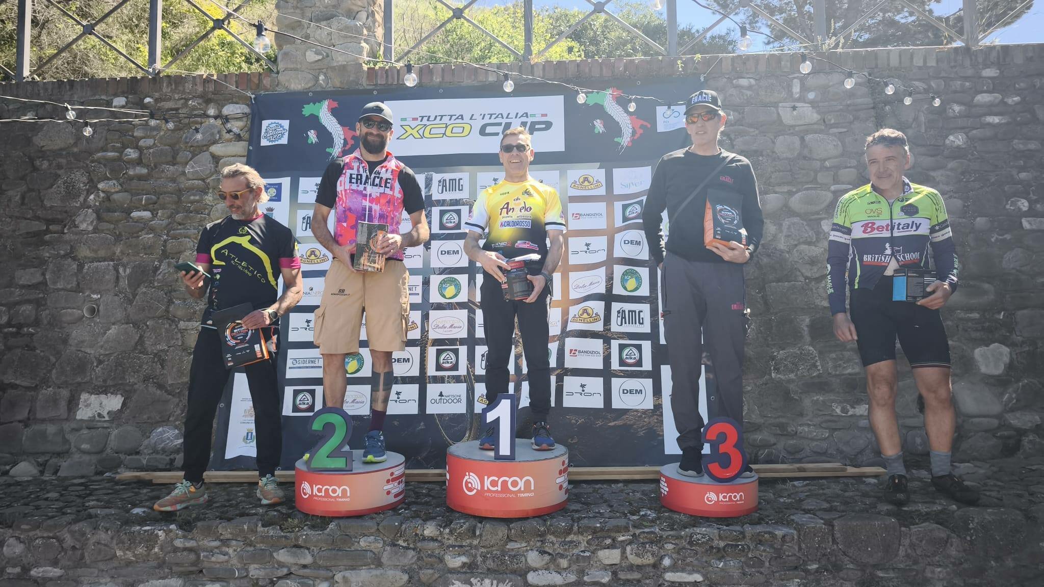 XCP Rocca Imperiale 2026