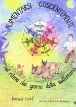 alimentarsi-coscientemente-nel-ritmo-dei-giorni-della-settimana
