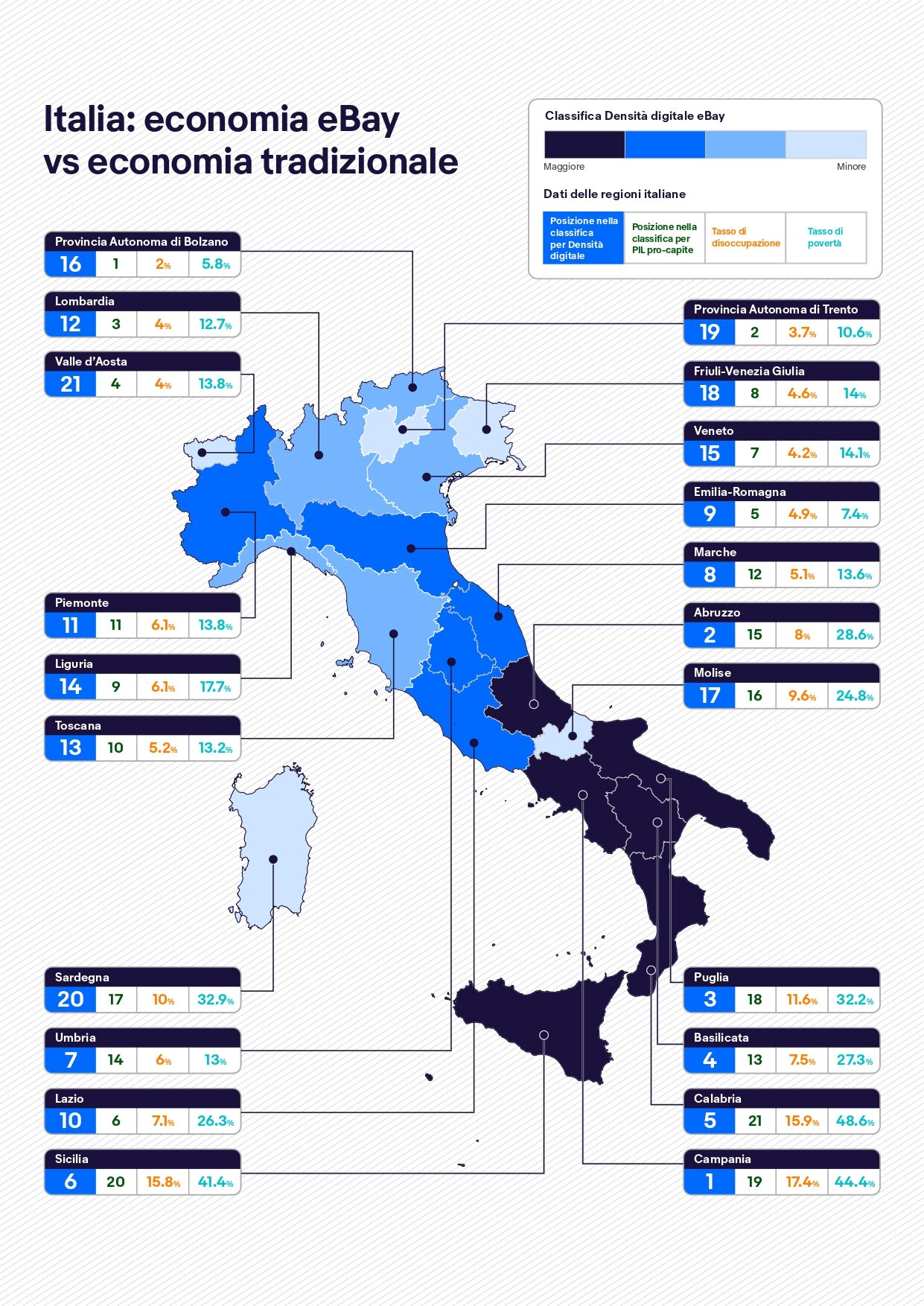 ebay_italy-report_2025_a4_ita_vfinal-4_page-0001.jpeg