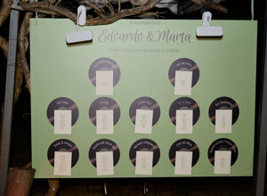 eyJpdCI6Ik1hdHJpbW9uaW8gVmlsbGEgU2NhdGkifQ==