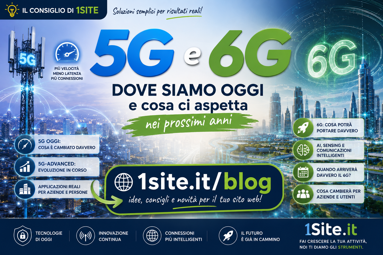 5G e 6G