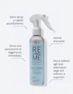 siero-spray-fast-drain