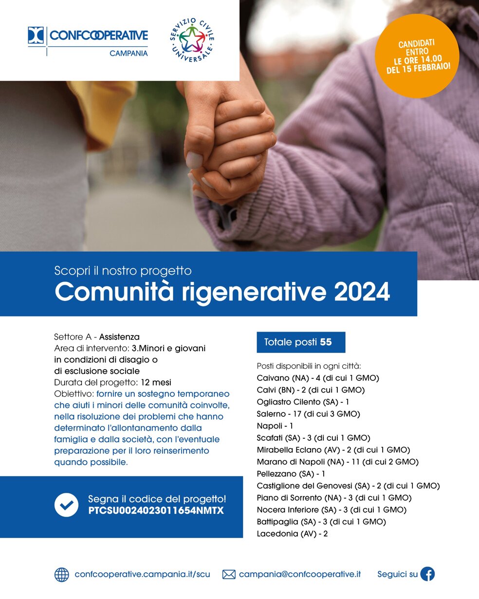 comunità rigenerative 2024.jpeg